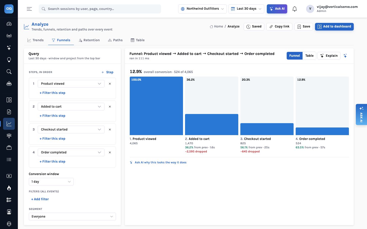 From Postgres to ClickHouse without changing a query