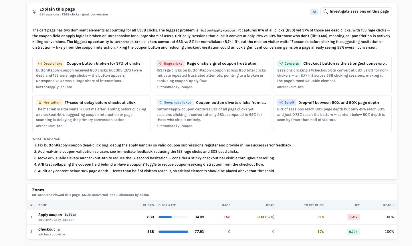 Zones: click analytics that tells you which element costs you conversions