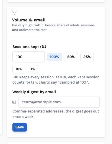 The project page’s ‘Volume & email’ card: ‘For very high traffic: keep a share of whole sessions and estimate the rest’, Sessions kept (%) set to 100 with 100%, 50%, 25%, 10% and 1% presets and the note that at 10% each kept session counts for ten and charts say ‘Sampled at 10%’; and a Weekly digest by email field.